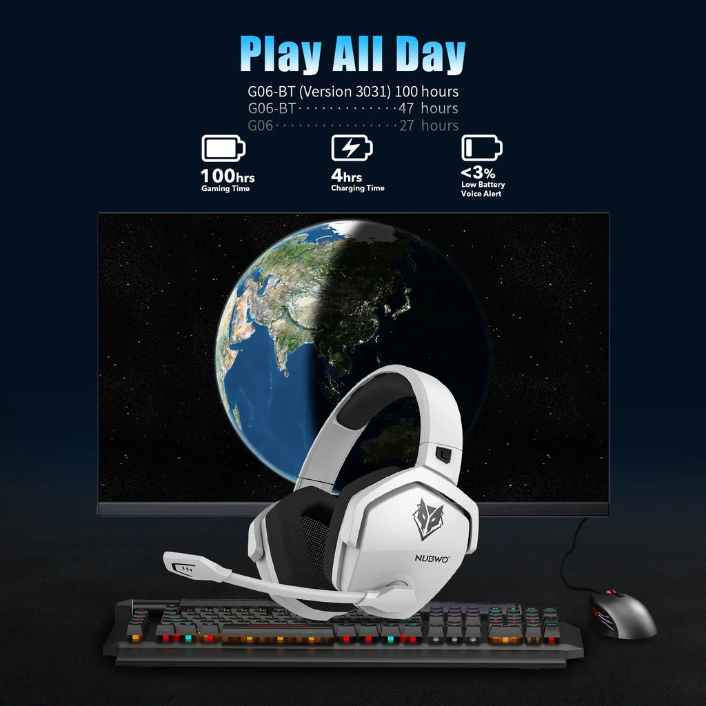 G06 Dual Wireless Gaming Headset