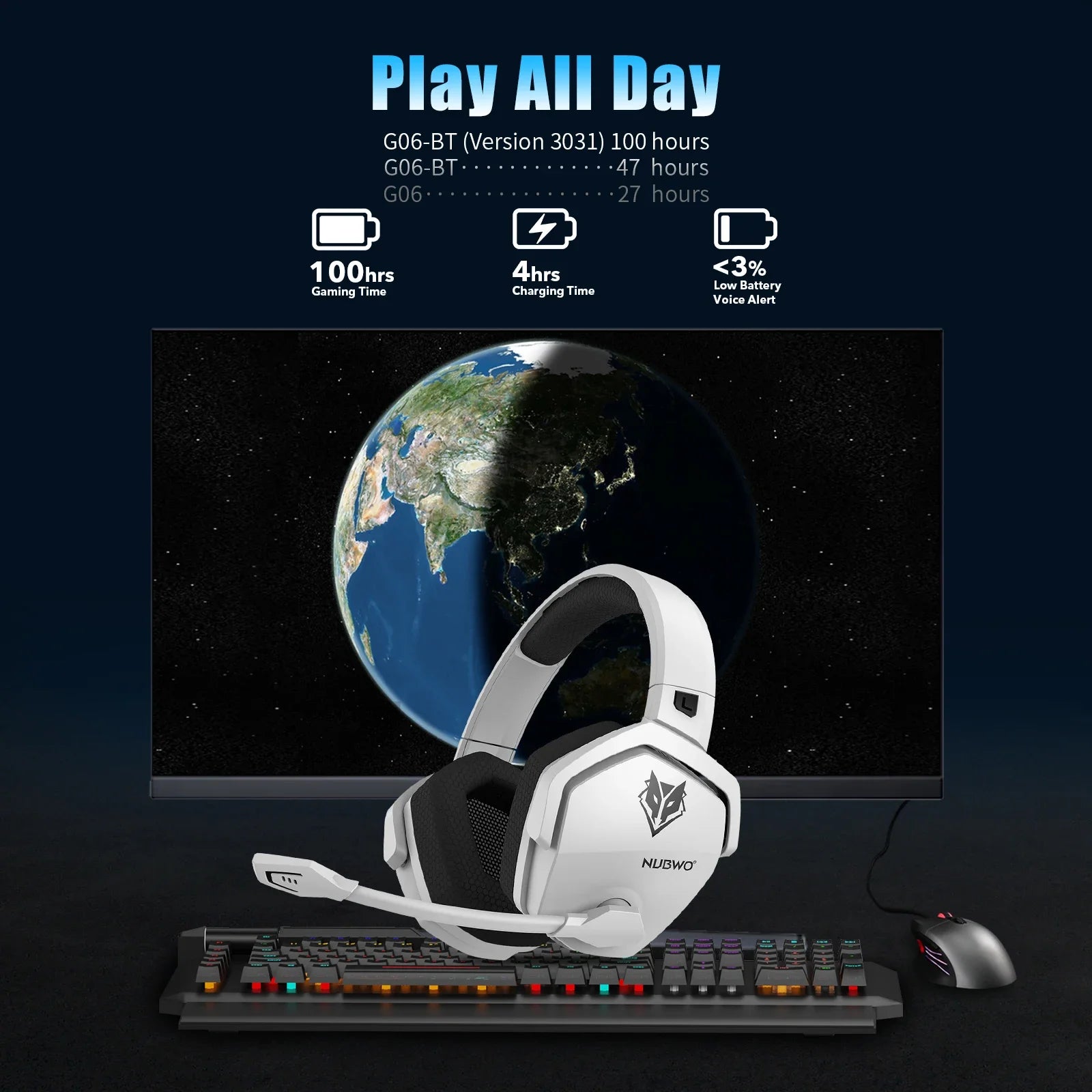 G06 Dual Wireless Gaming Headset