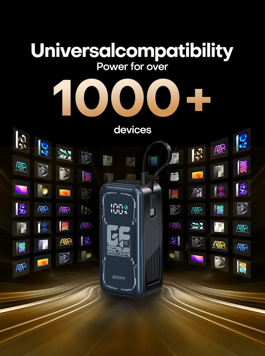 QOOVI 20000mAh PD 65W Power Bank