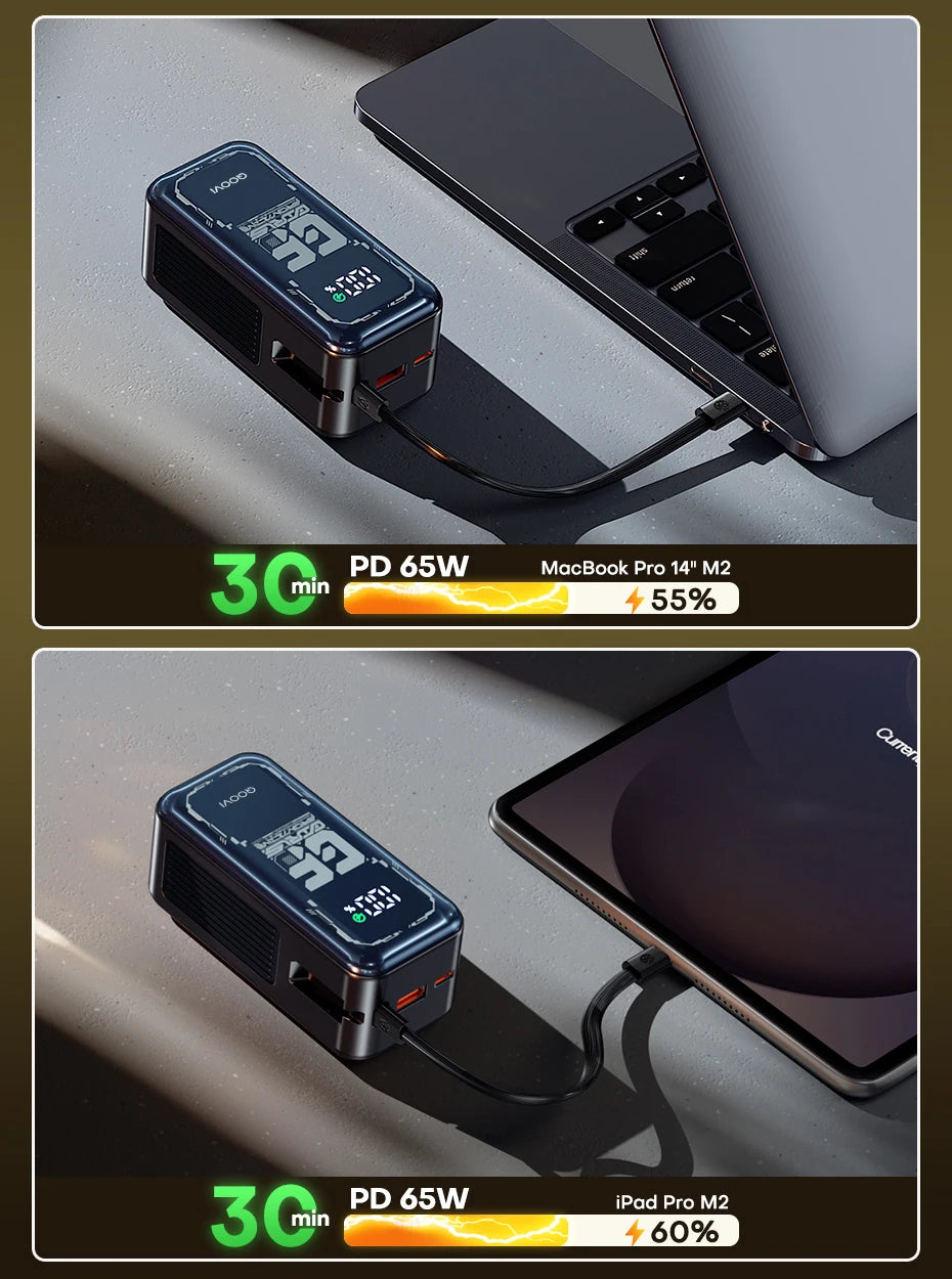 QOOVI 20000mAh PD 65W Power Bank