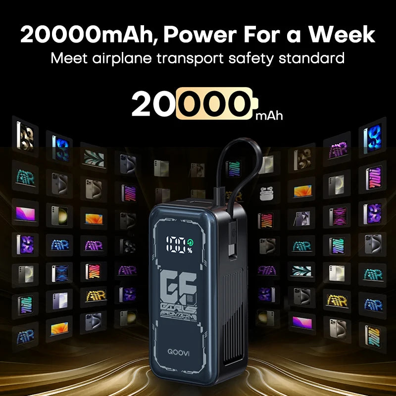 QOOVI 20000mAh PD 65W Power Bank