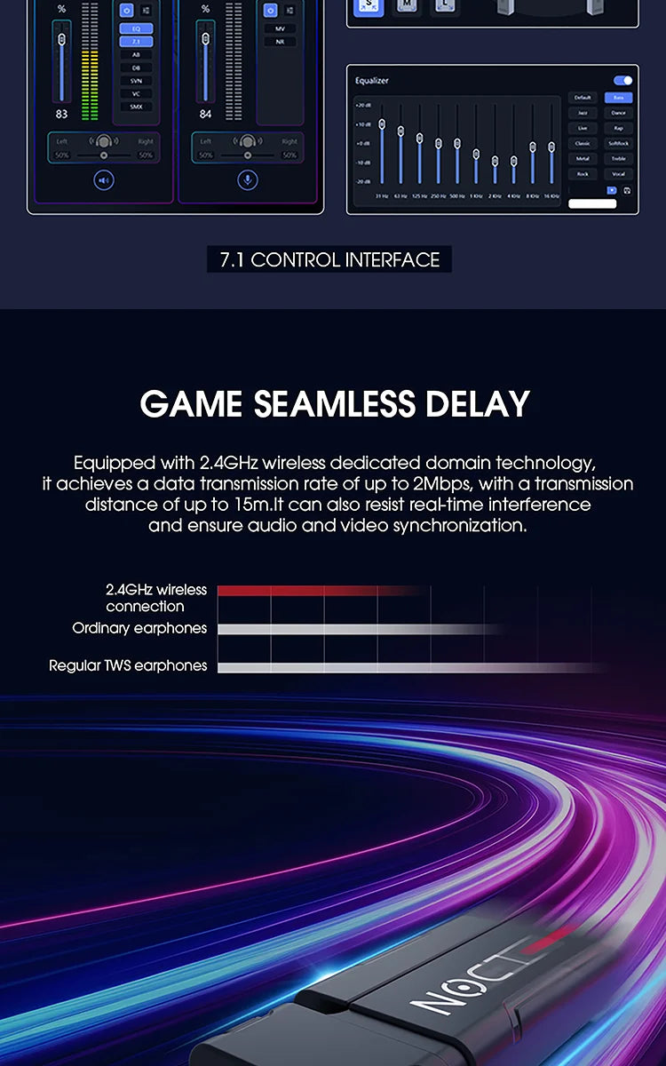 LDON F04 Gaming Wireless Headset