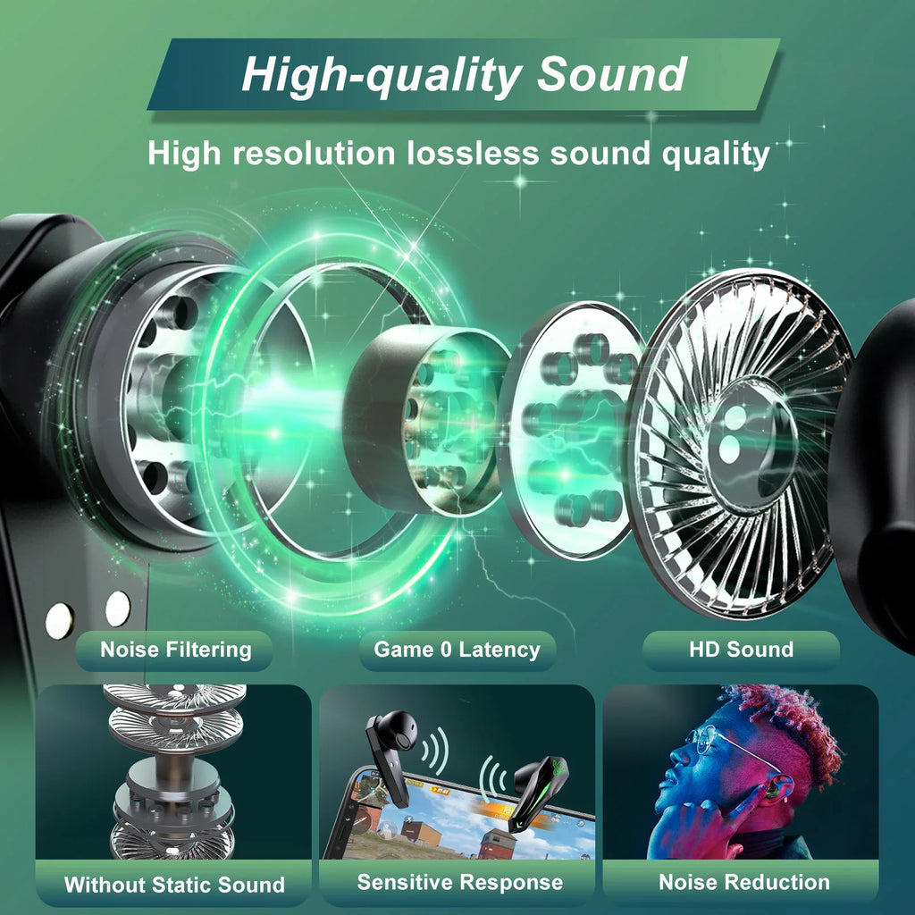 PEISHI Wireless Bluetooth Headphones