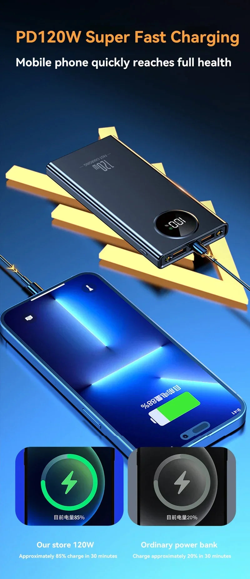 120W Super Fast Charging Power Bank