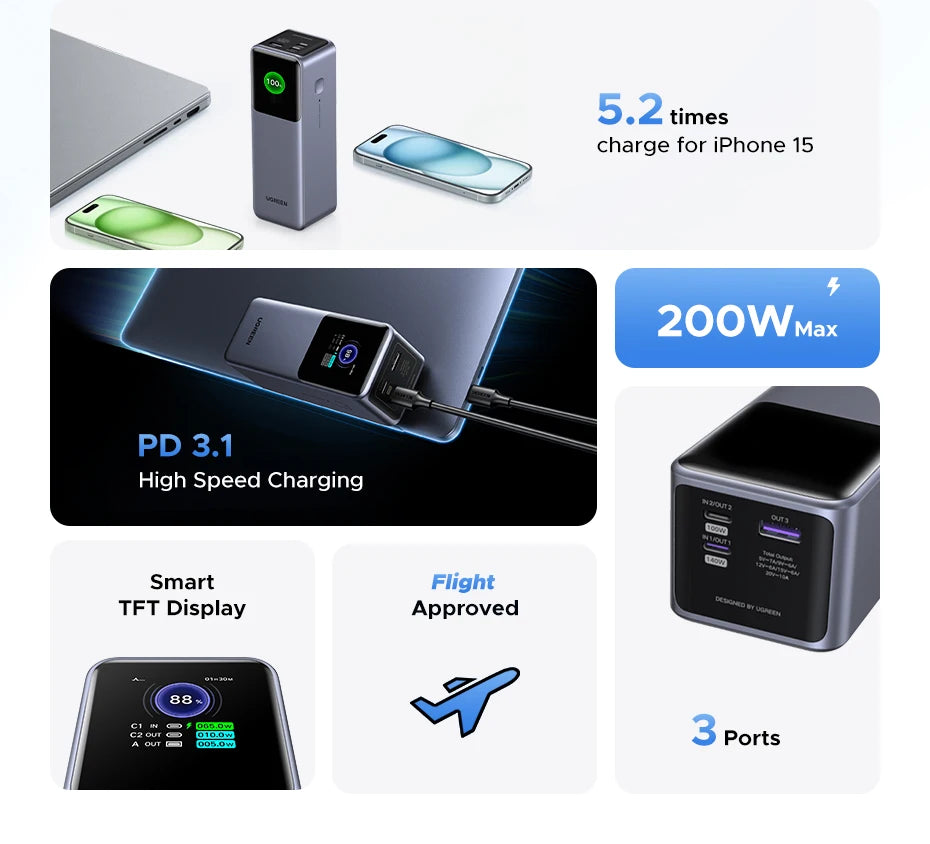 UGREEN Nexode 200W Power Bank
