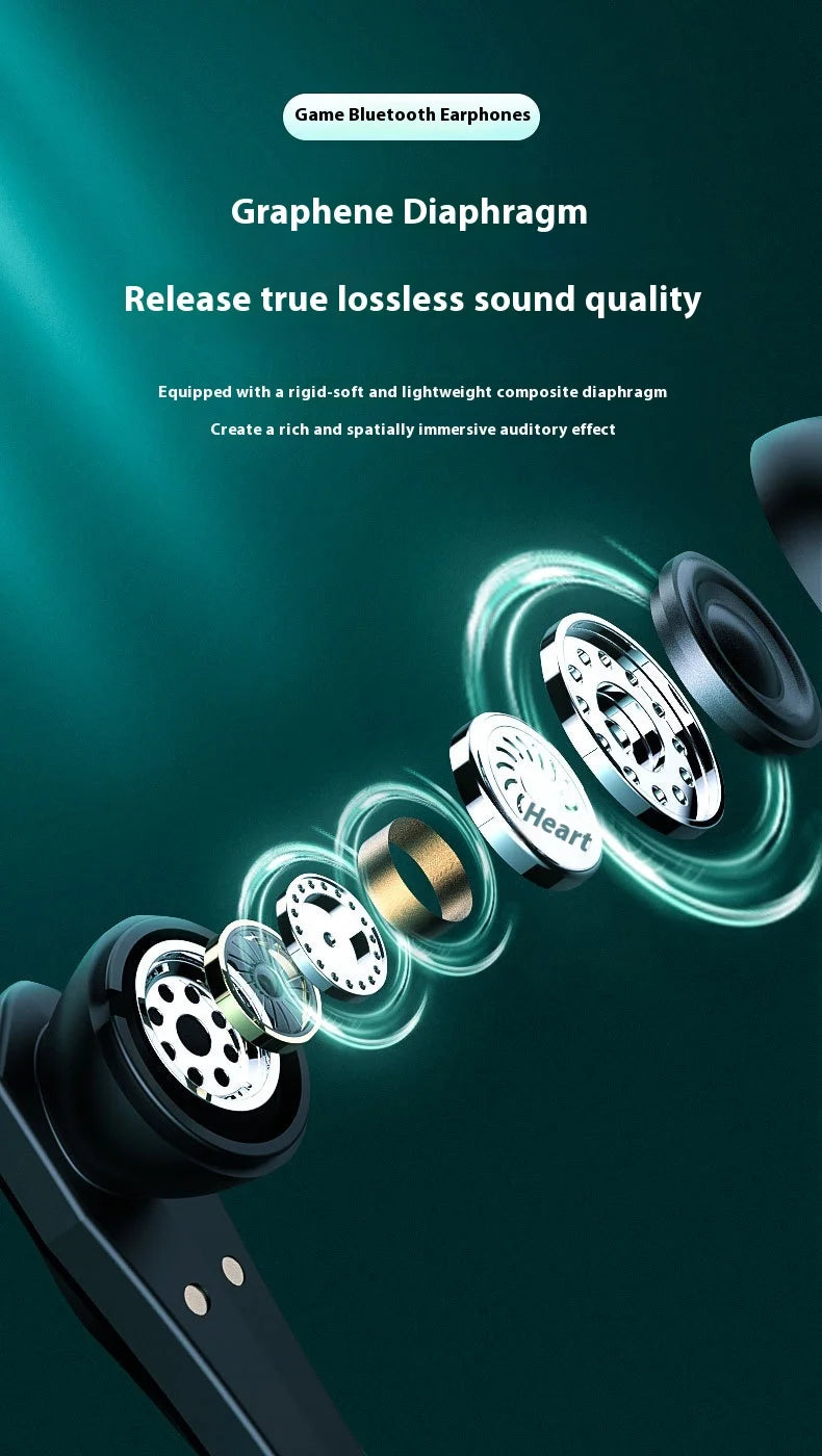 PEISHI Wireless Bluetooth Headphones