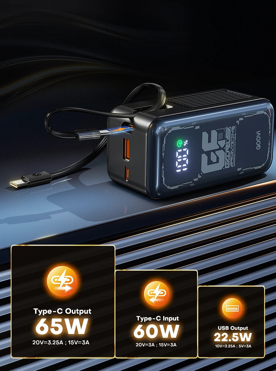 QOOVI 20000mAh PD 65W Power Bank