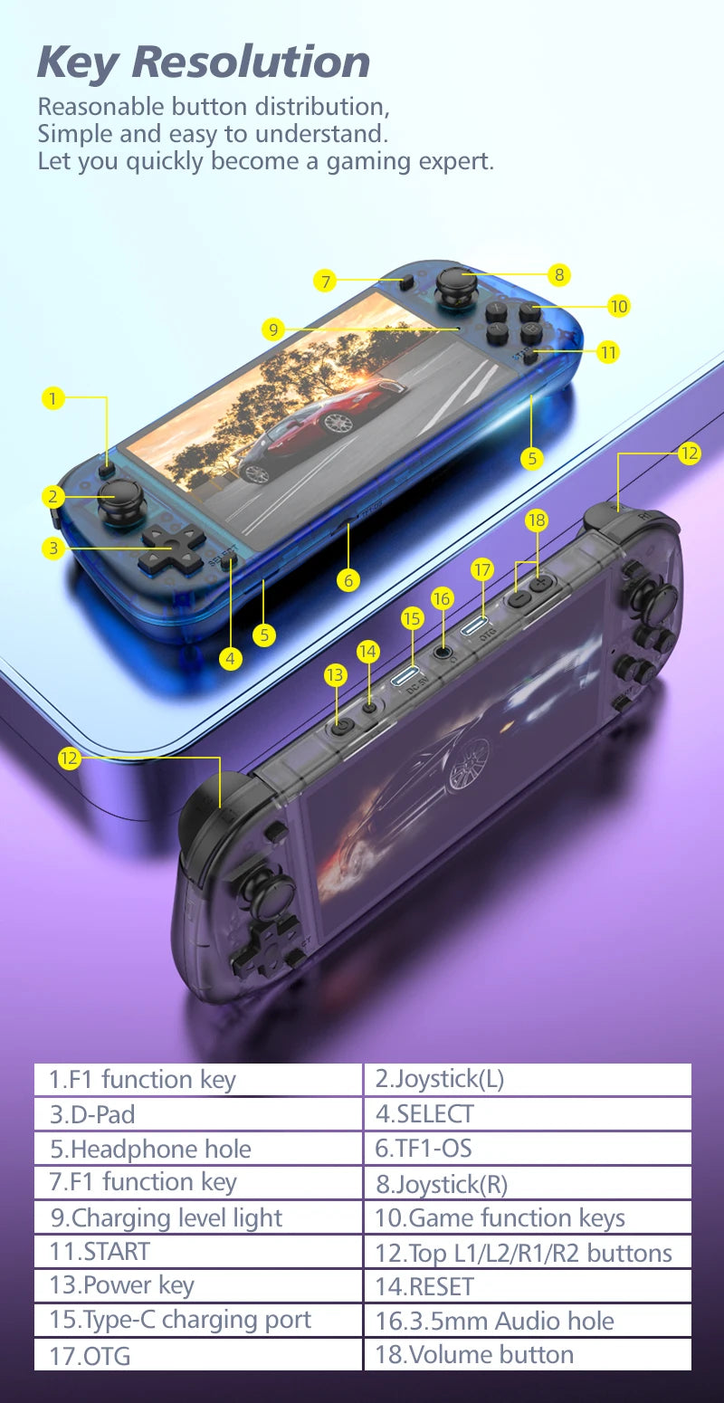 R50S Pro Handheld Game Console