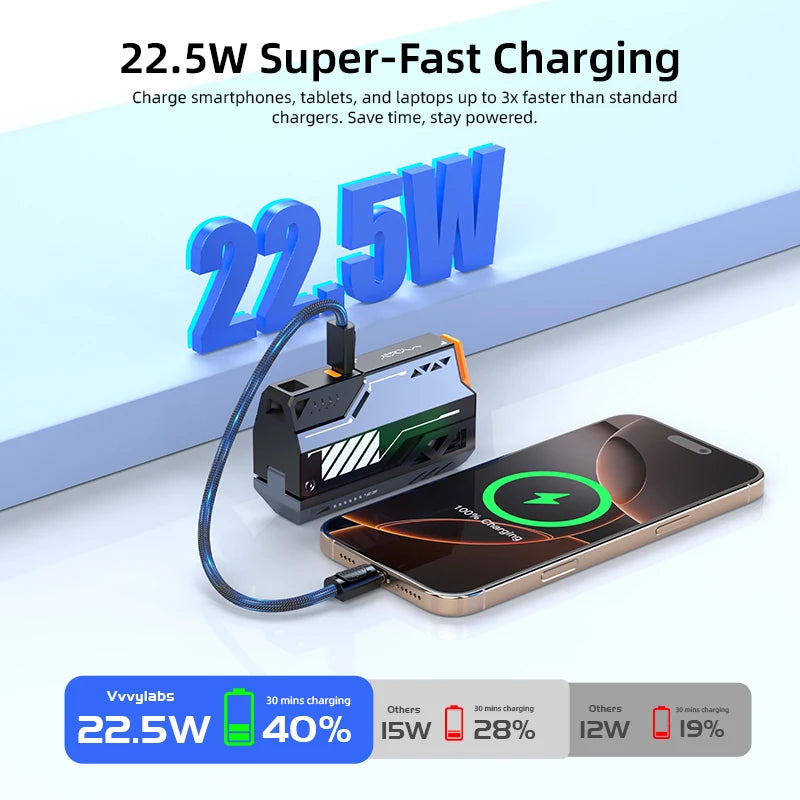 Vyvylabs NexCell Detachable Power Bank