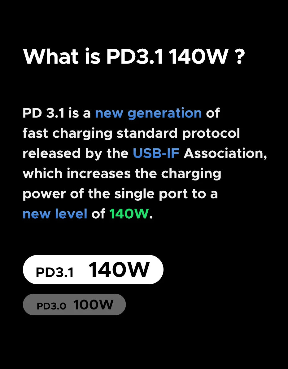 UGREEN Nexode 200W Power Bank