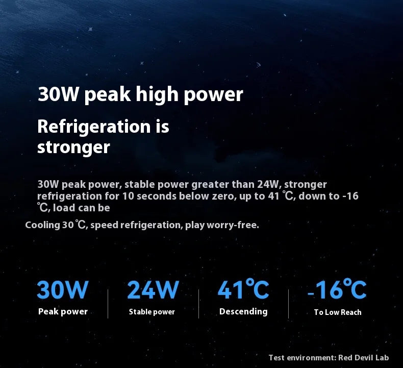 Redmagic Cell Phone Radiator