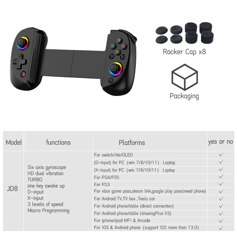 Telescopic Tablet Game Controller
