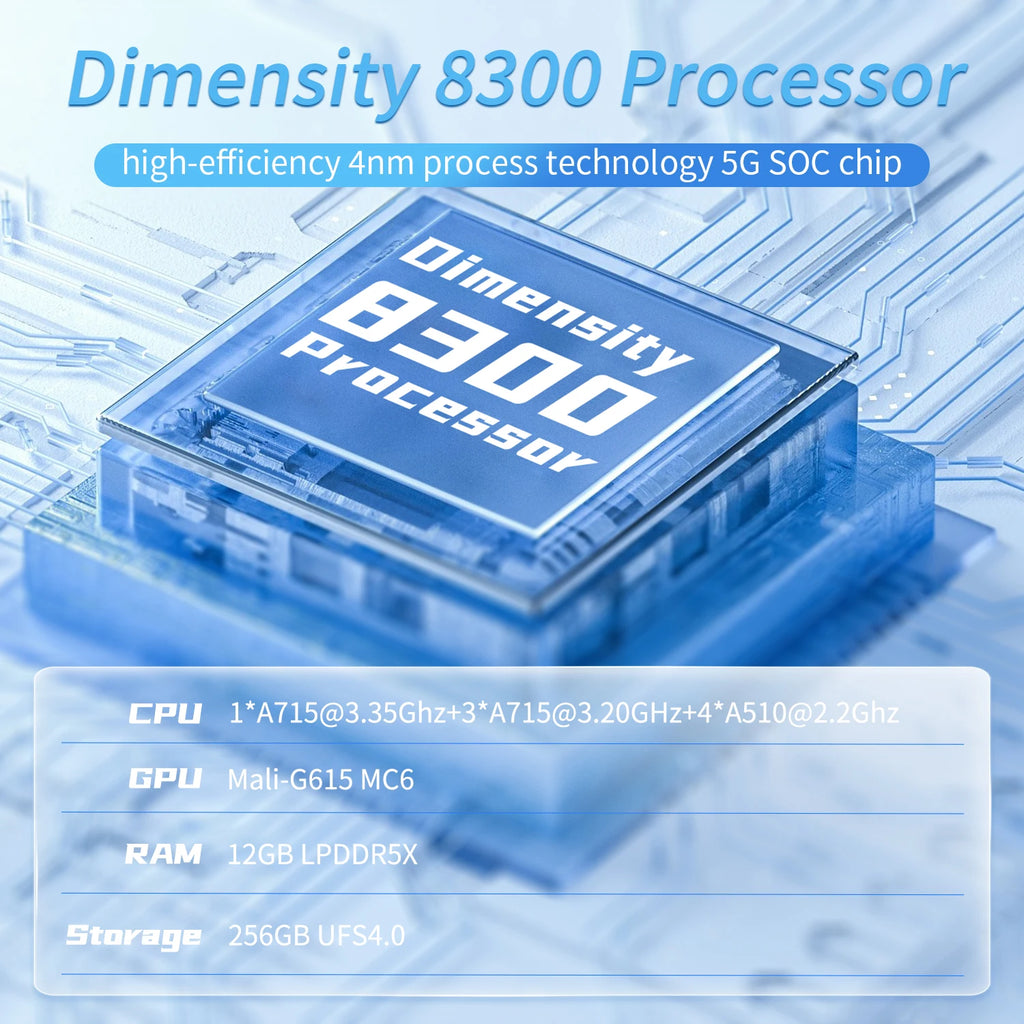 ANBERNIC RG557 Handheld Console