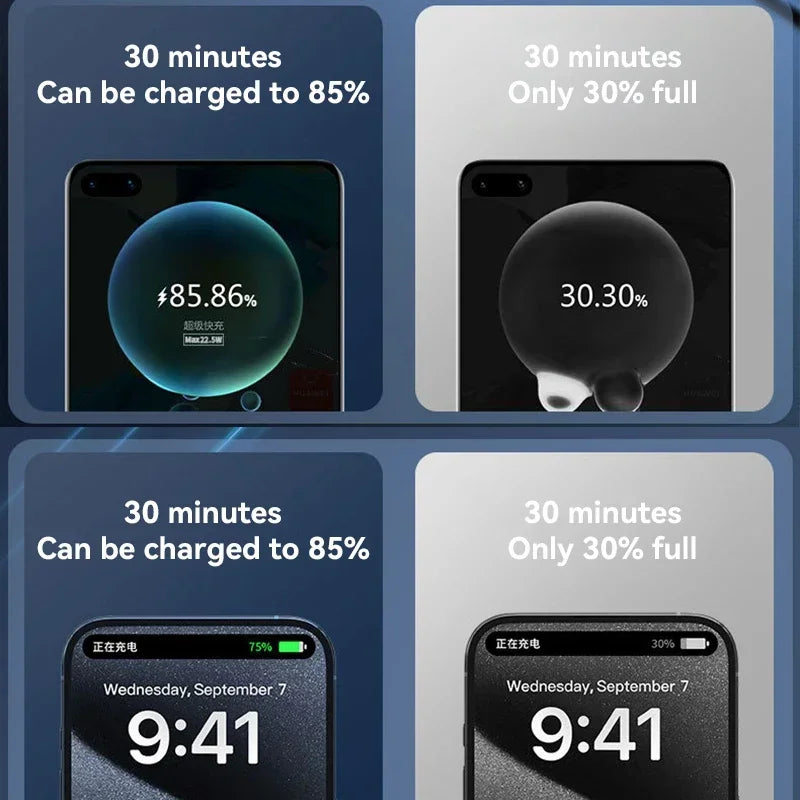 120W Super Fast Charging Power Bank