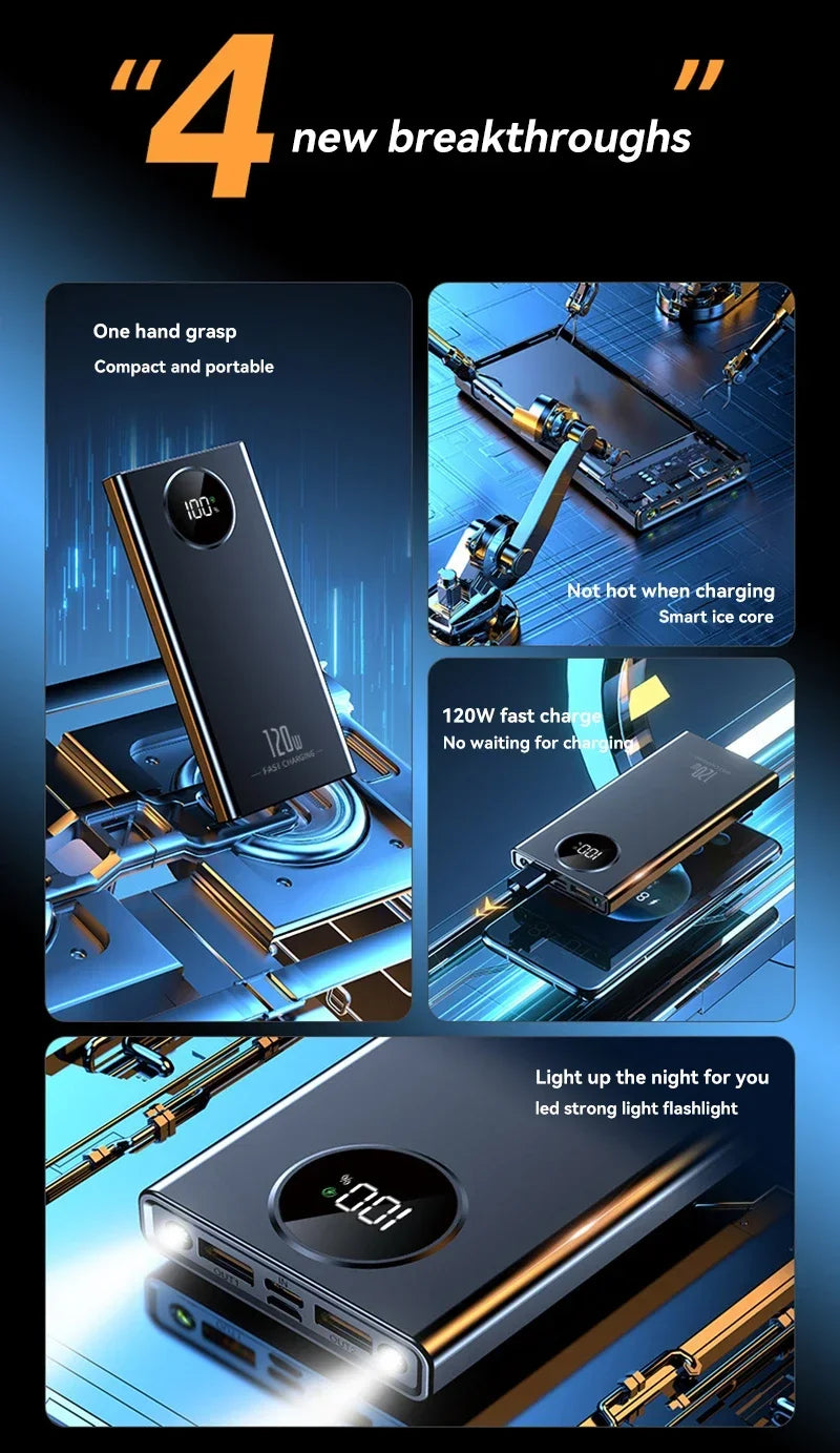 120W Super Fast Charging Power Bank