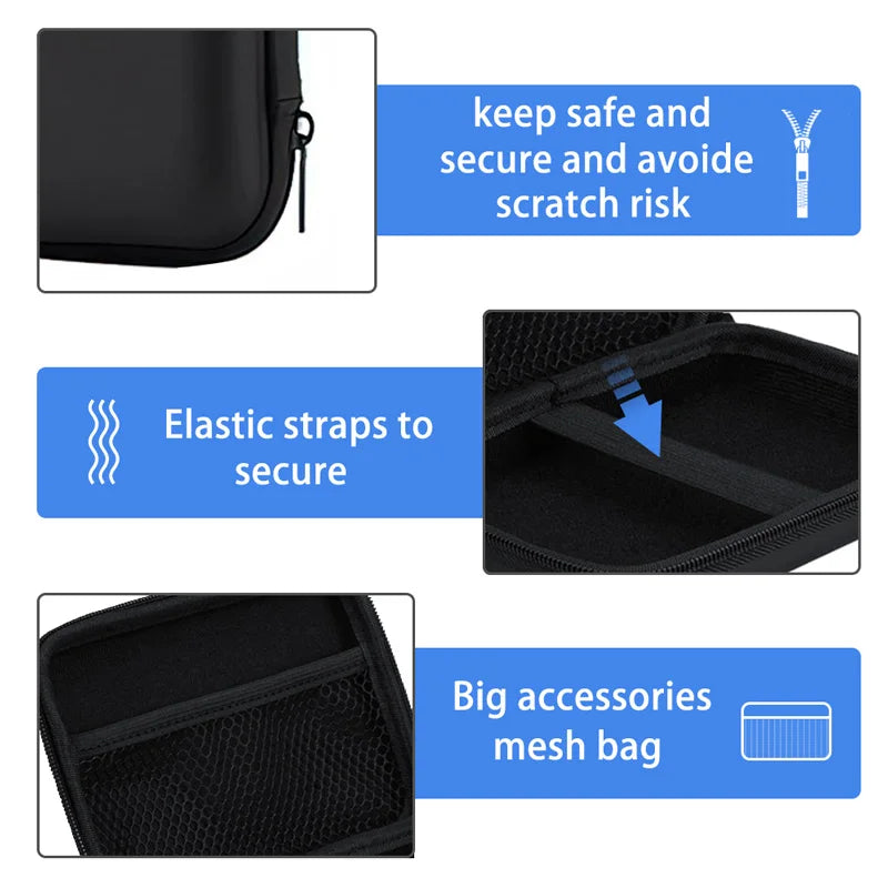 Protective Travel Case for R36S & Other Handhelds