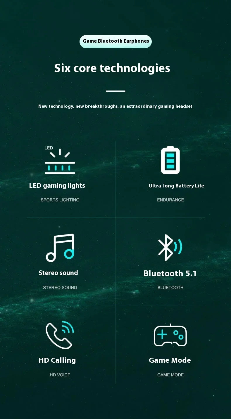 PEISHI Wireless Bluetooth Headphones