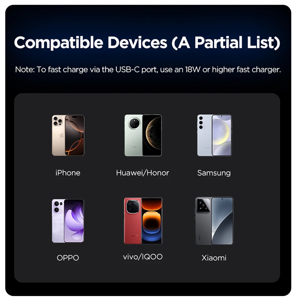 PISEN-Bolt 240W Fast Charging Power Bank