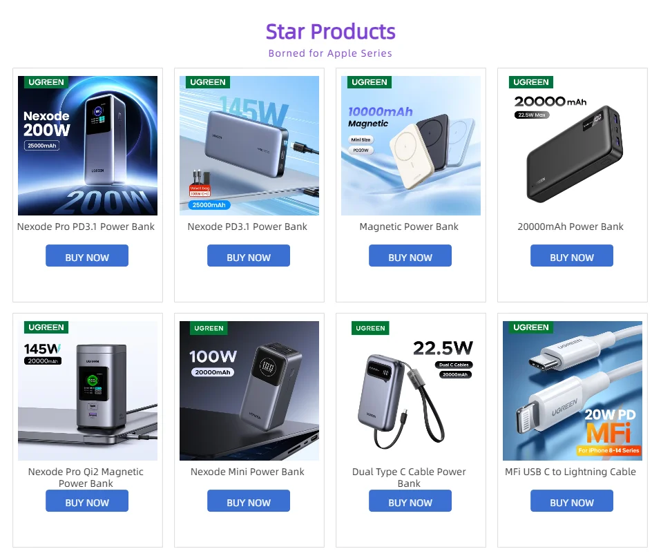 UGREEN Nexode 200W Power Bank