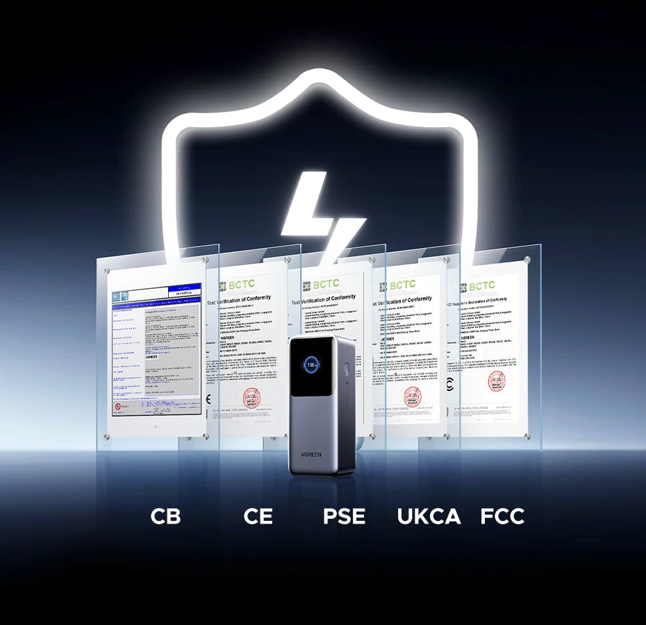 UGREEN Nexode 200W Power Bank