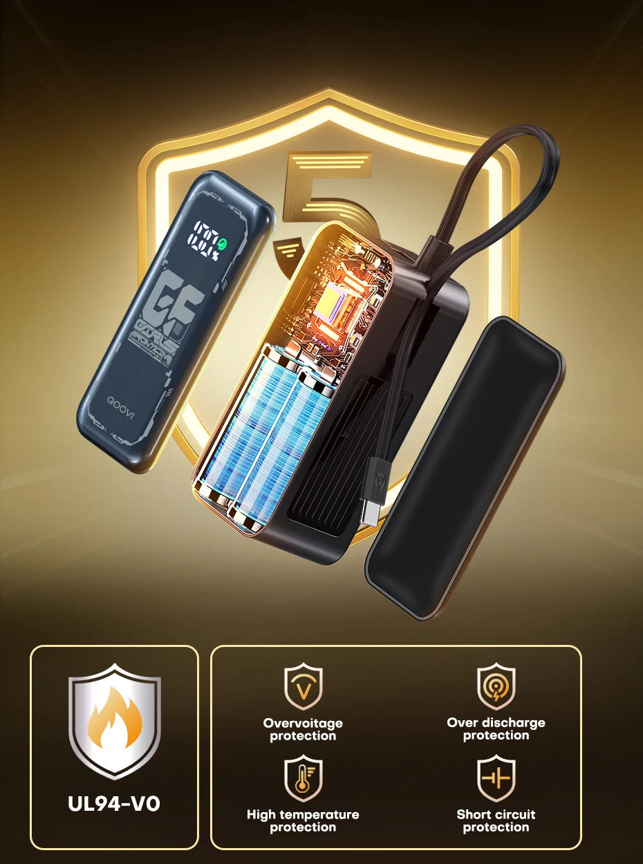 QOOVI 20000mAh PD 65W Power Bank