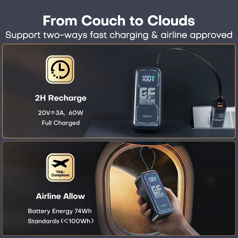 QOOVI 20000mAh PD 65W Power Bank