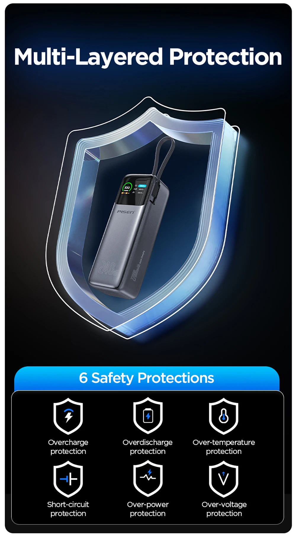 PISEN-Bolt 240W Fast Charging Power Bank