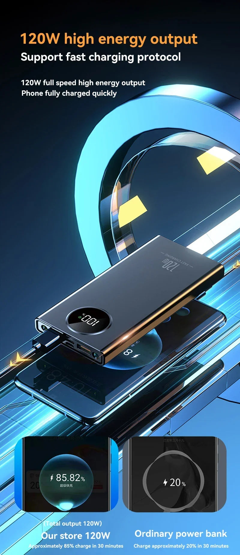 120W Super Fast Charging Power Bank