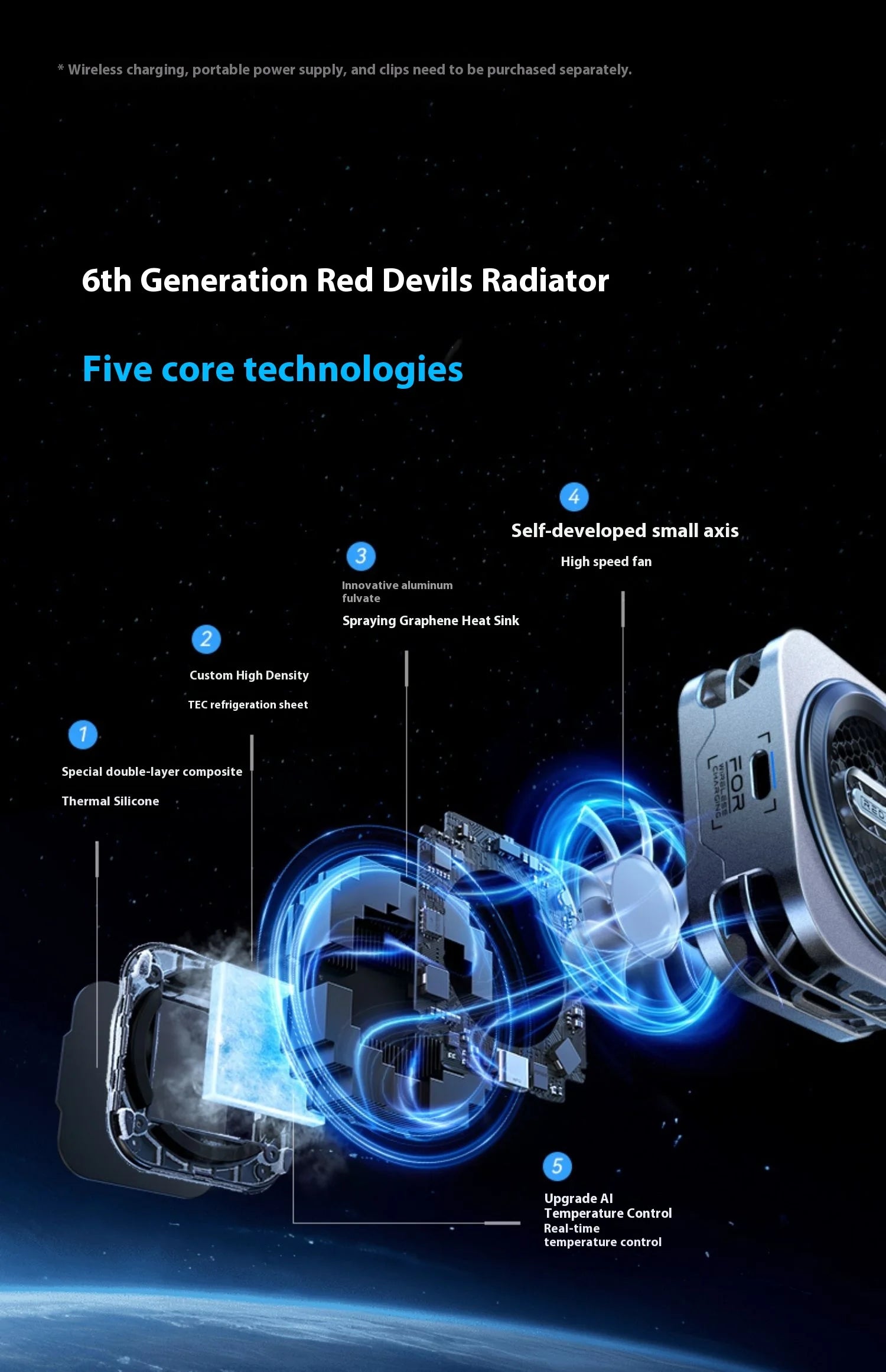 Redmagic Cell Phone Radiator