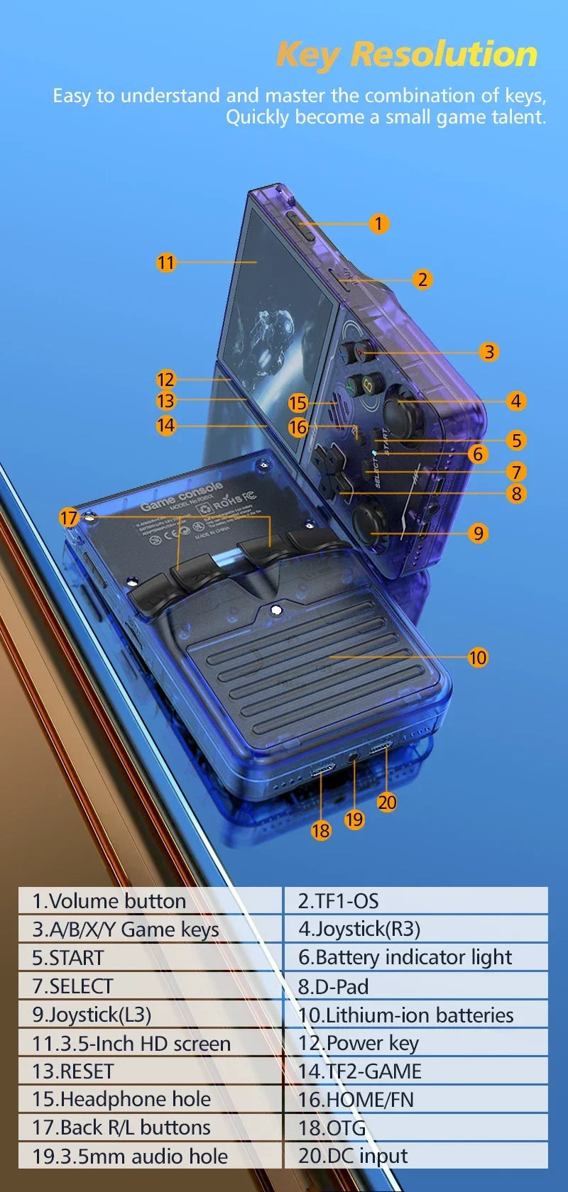 ArKOS R36XX Retro Handheld Game Console