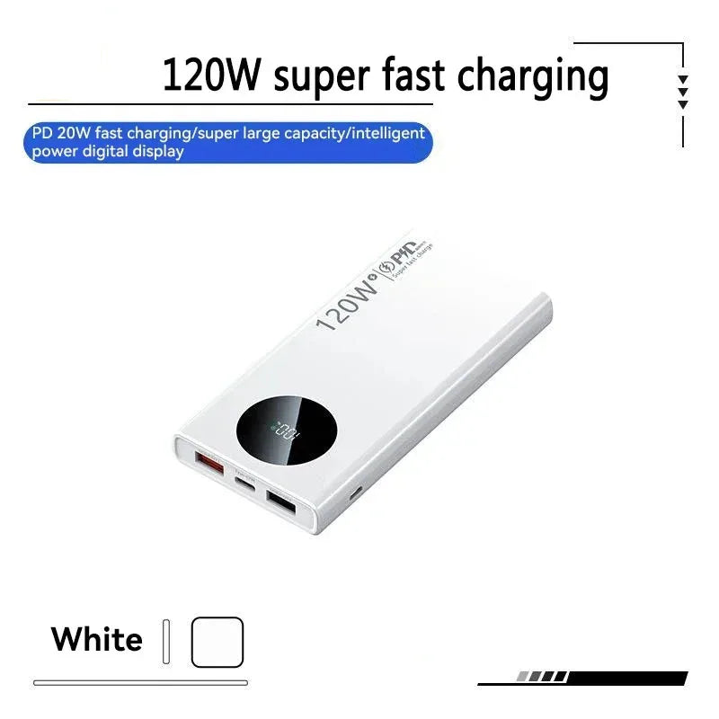 120W Super Fast Charging Power Bank
