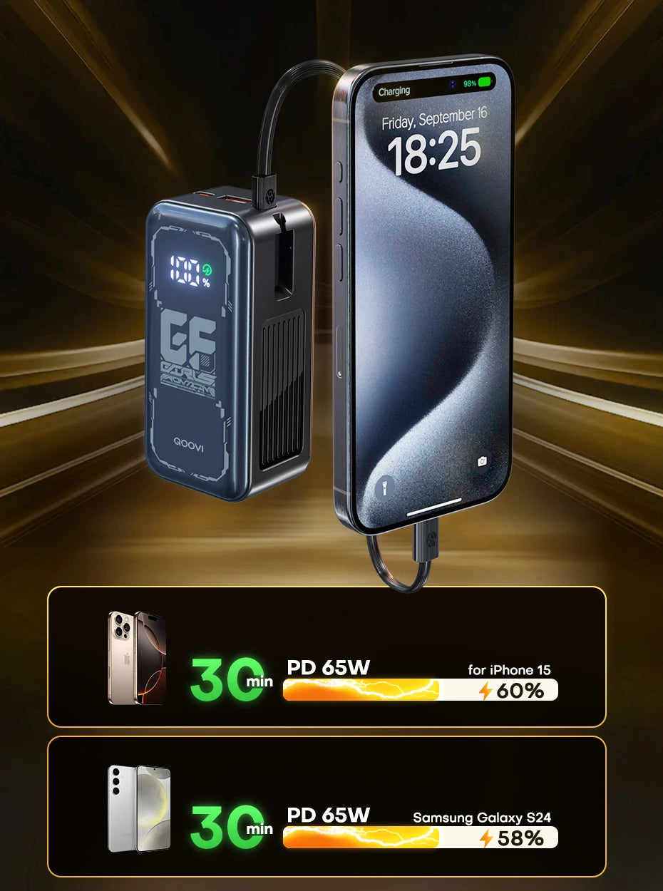 QOOVI 20000mAh PD 65W Power Bank