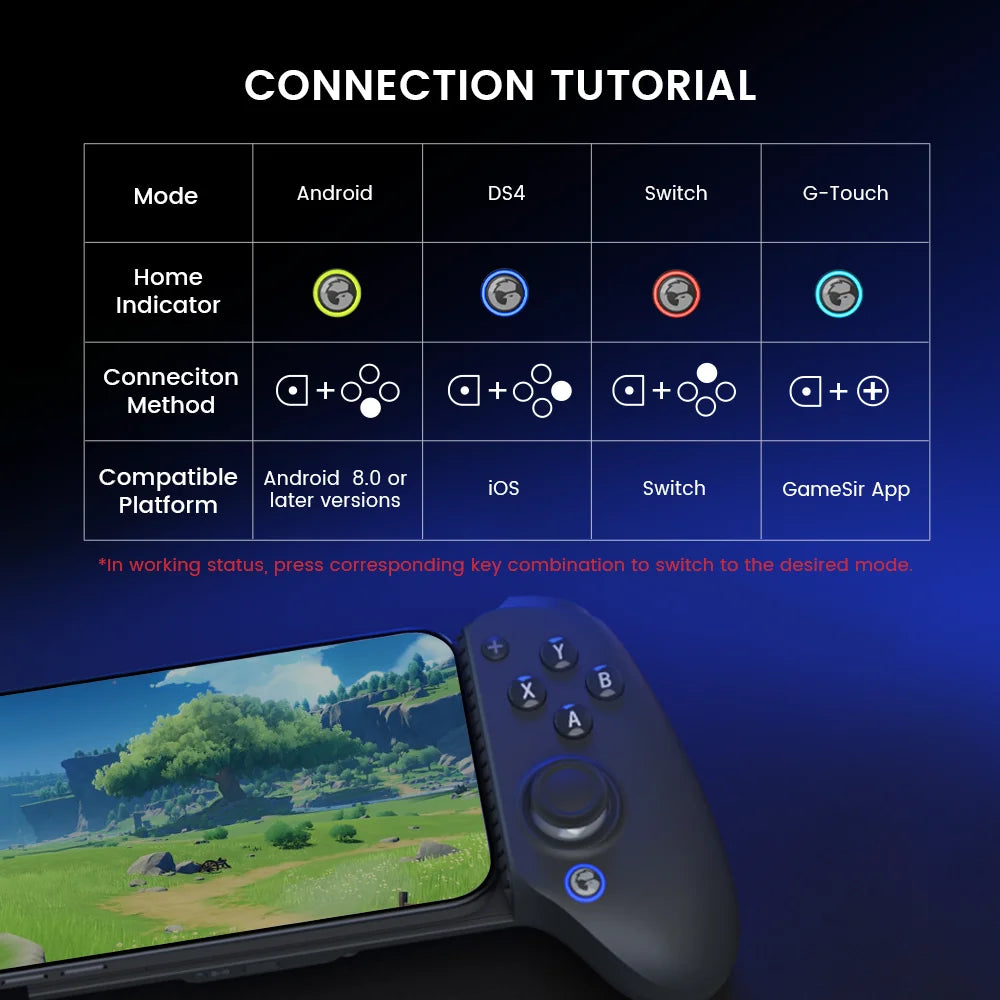 Gamesir G8 Plus Mobile Gaming Controller
