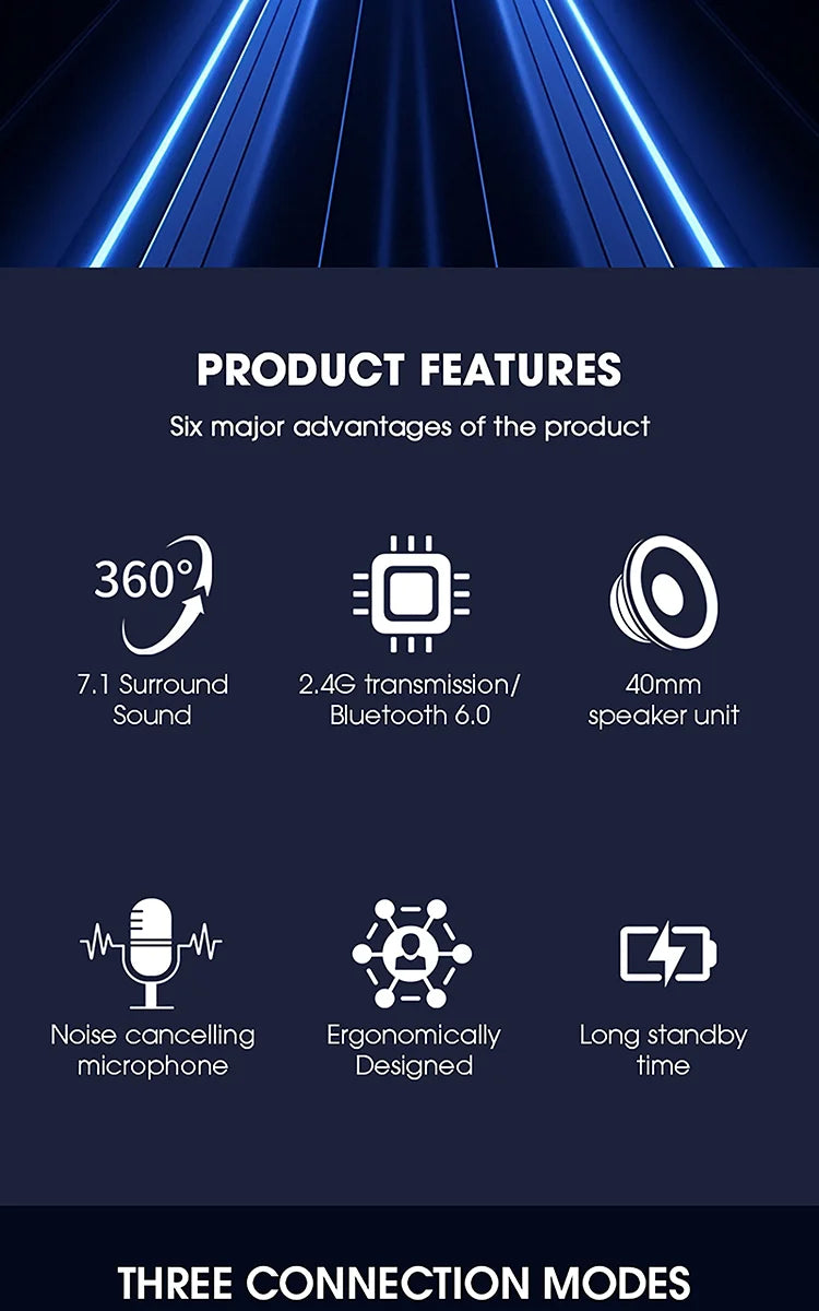 LDON F04 Gaming Wireless Headset