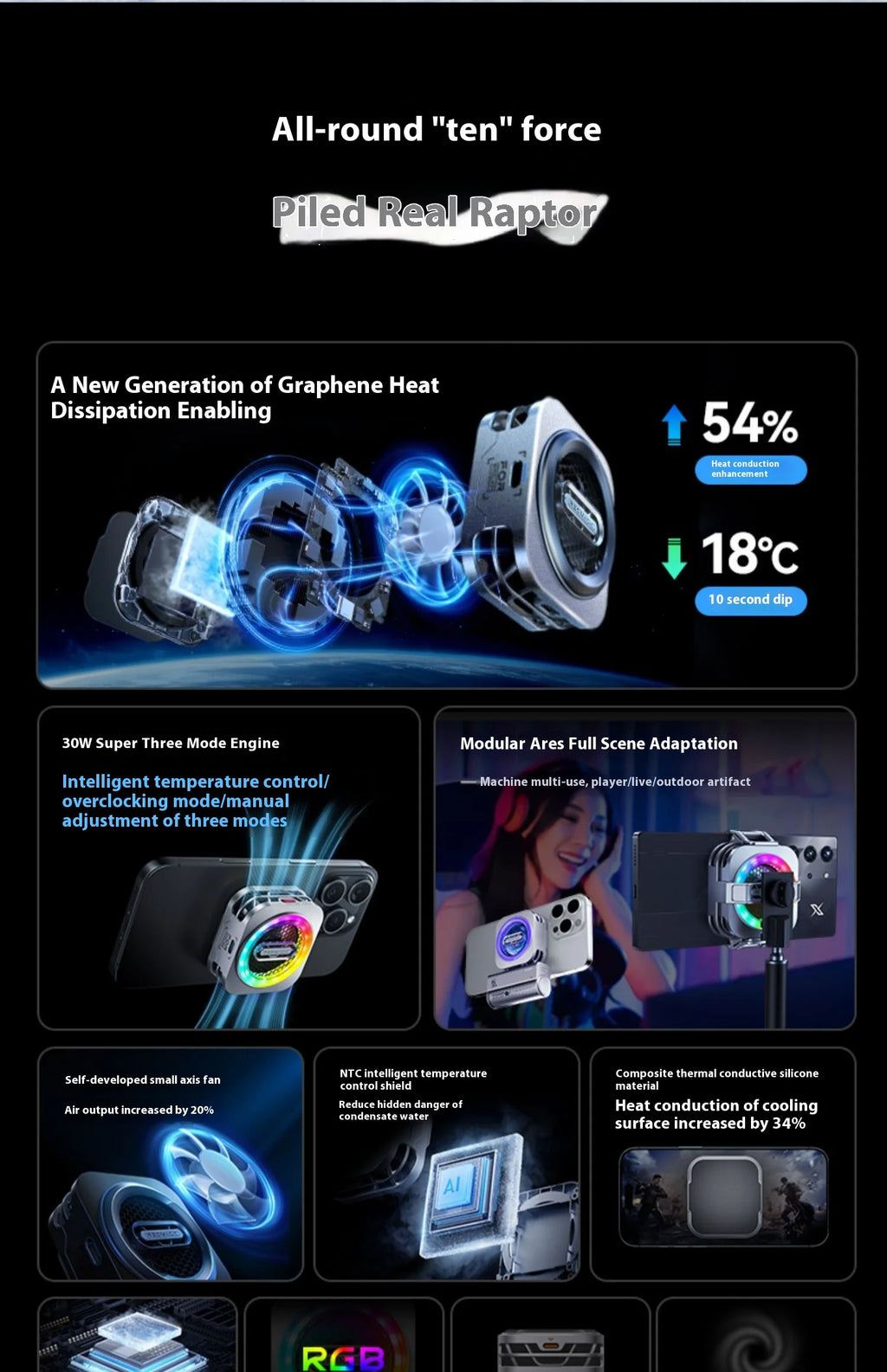 Redmagic Cell Phone Radiator