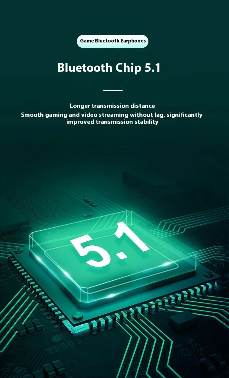 PEISHI Wireless Bluetooth Headphones