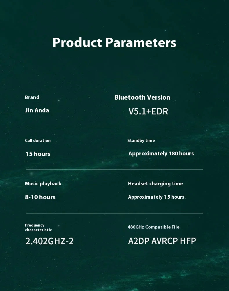 PEISHI Wireless Bluetooth Headphones