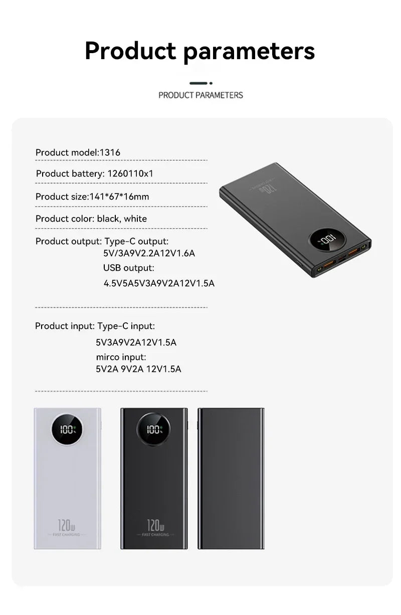 120W Super Fast Charging Power Bank