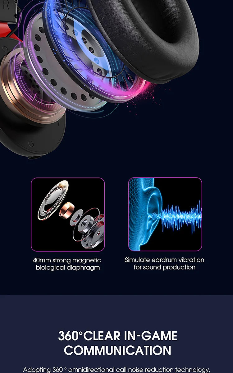 LDON F04 Gaming Wireless Headset