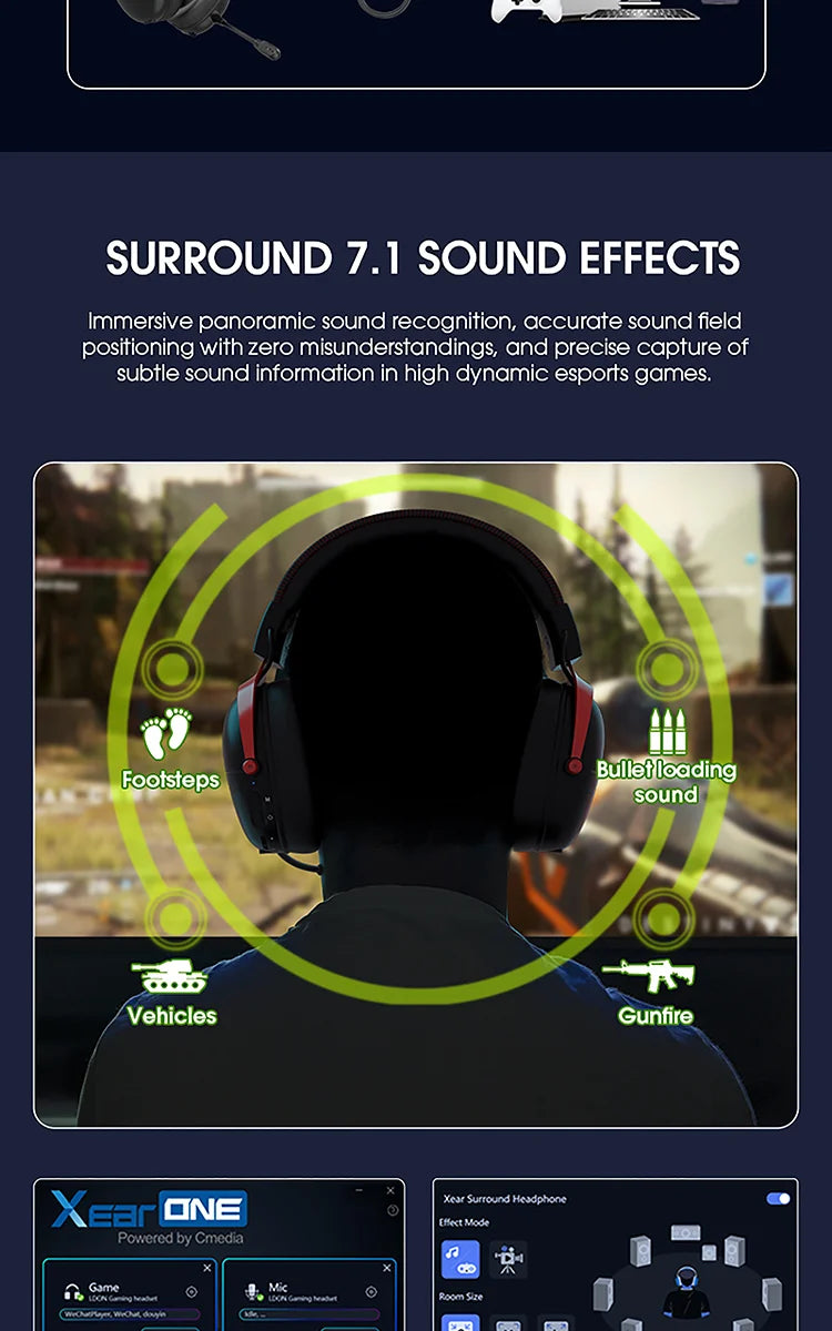 LDON F04 Gaming Wireless Headset