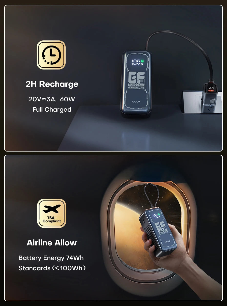 QOOVI 20000mAh PD 65W Power Bank