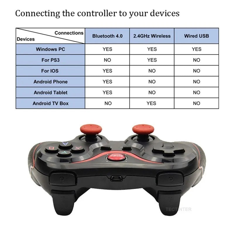 Terios T3 X3 Wireless Gamepad