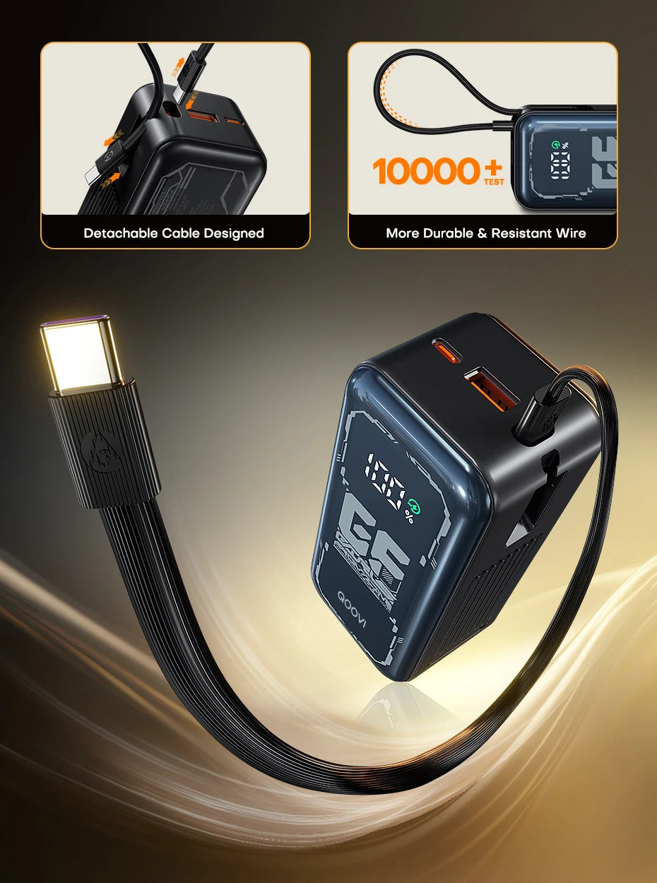 QOOVI 20000mAh PD 65W Power Bank