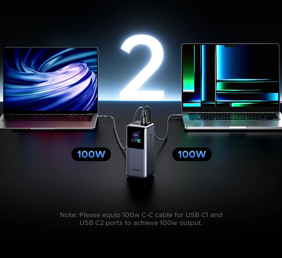 UGREEN Nexode 200W Power Bank