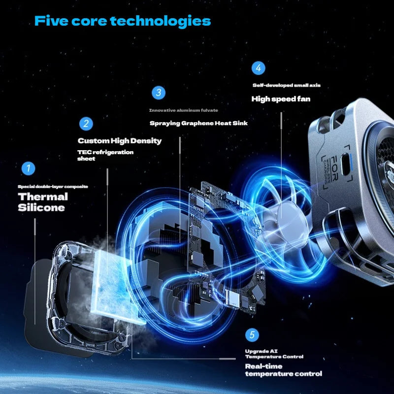 Redmagic Cell Phone Radiator