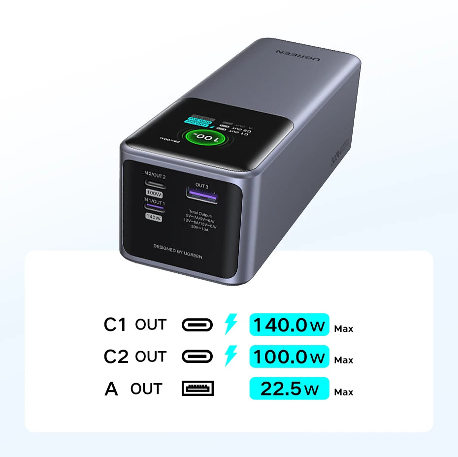 UGREEN Nexode 200W Power Bank