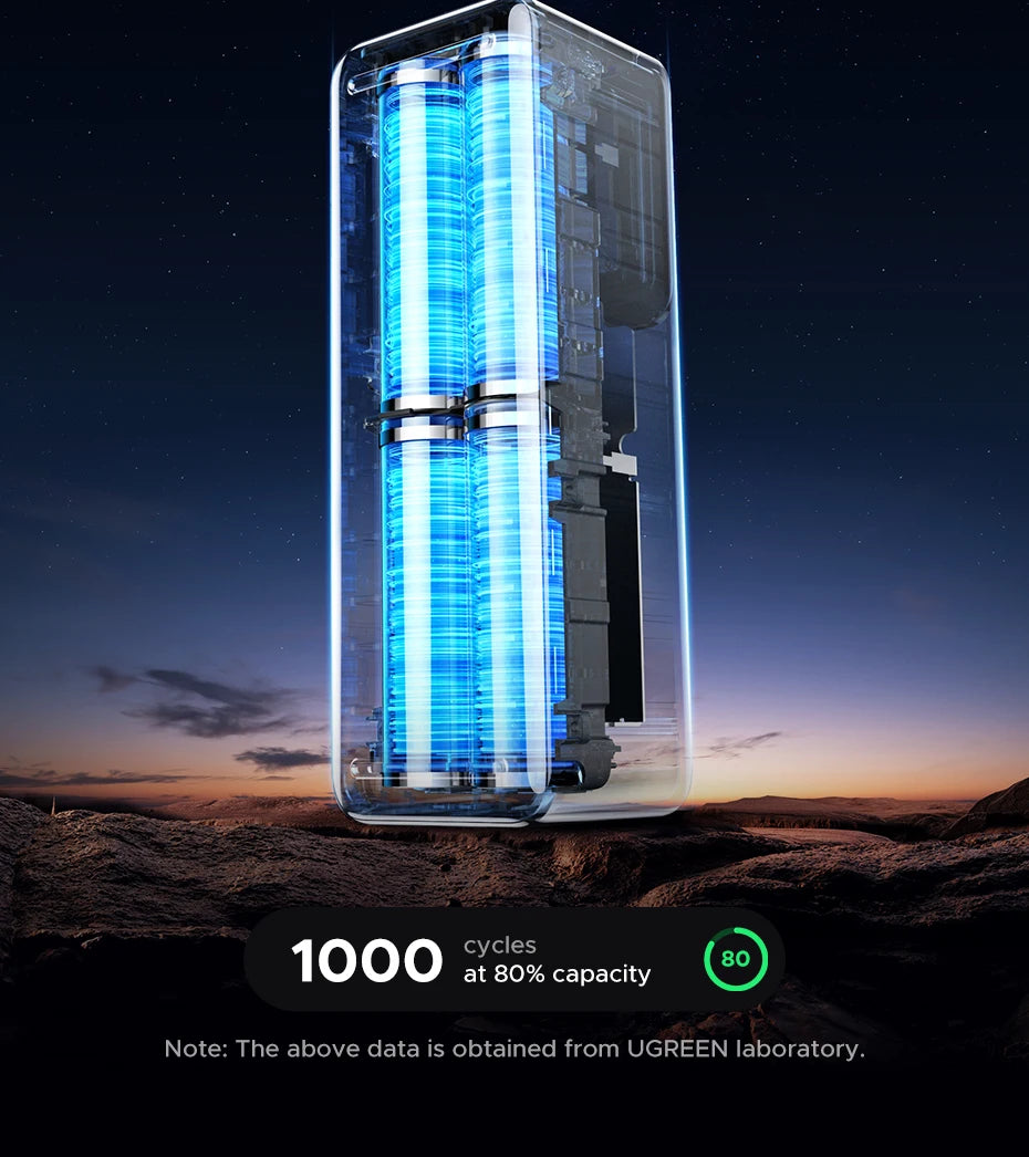 UGREEN Nexode 200W Power Bank