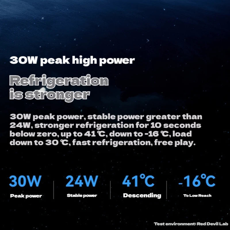 Redmagic Cell Phone Radiator