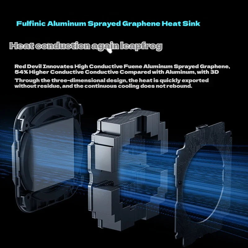 Redmagic Cell Phone Radiator