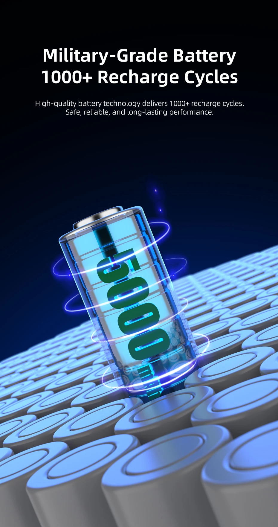 Vyvylabs NexCell Detachable Power Bank